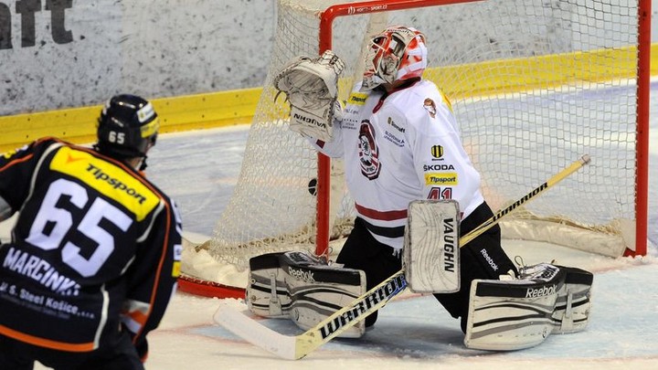 Nenechajte si ujsť: Štrbák a spol proti mužstvu s hráčmi z NHL